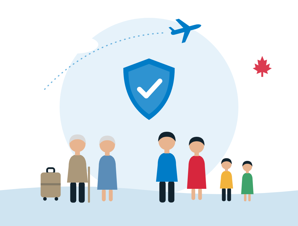 Family protected by Super Visa insurance